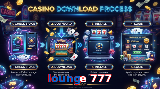 Game list for Lounge 777 download section
